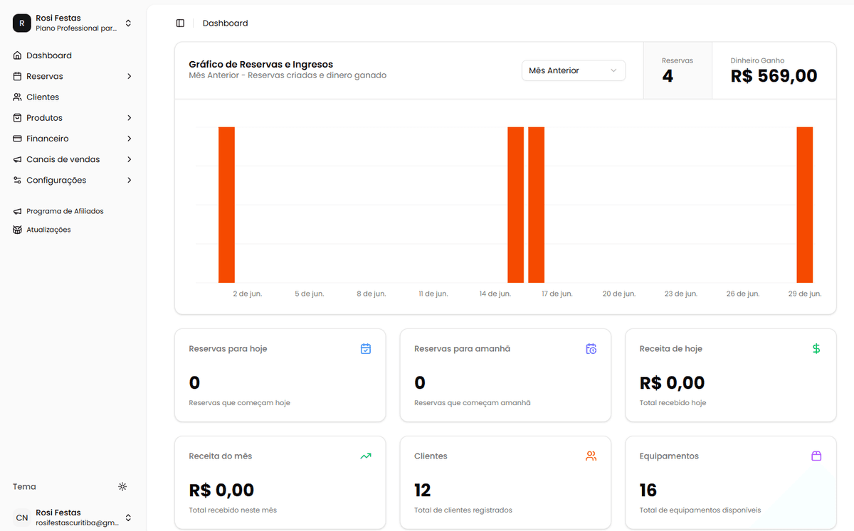 Rentalfy Dashboard