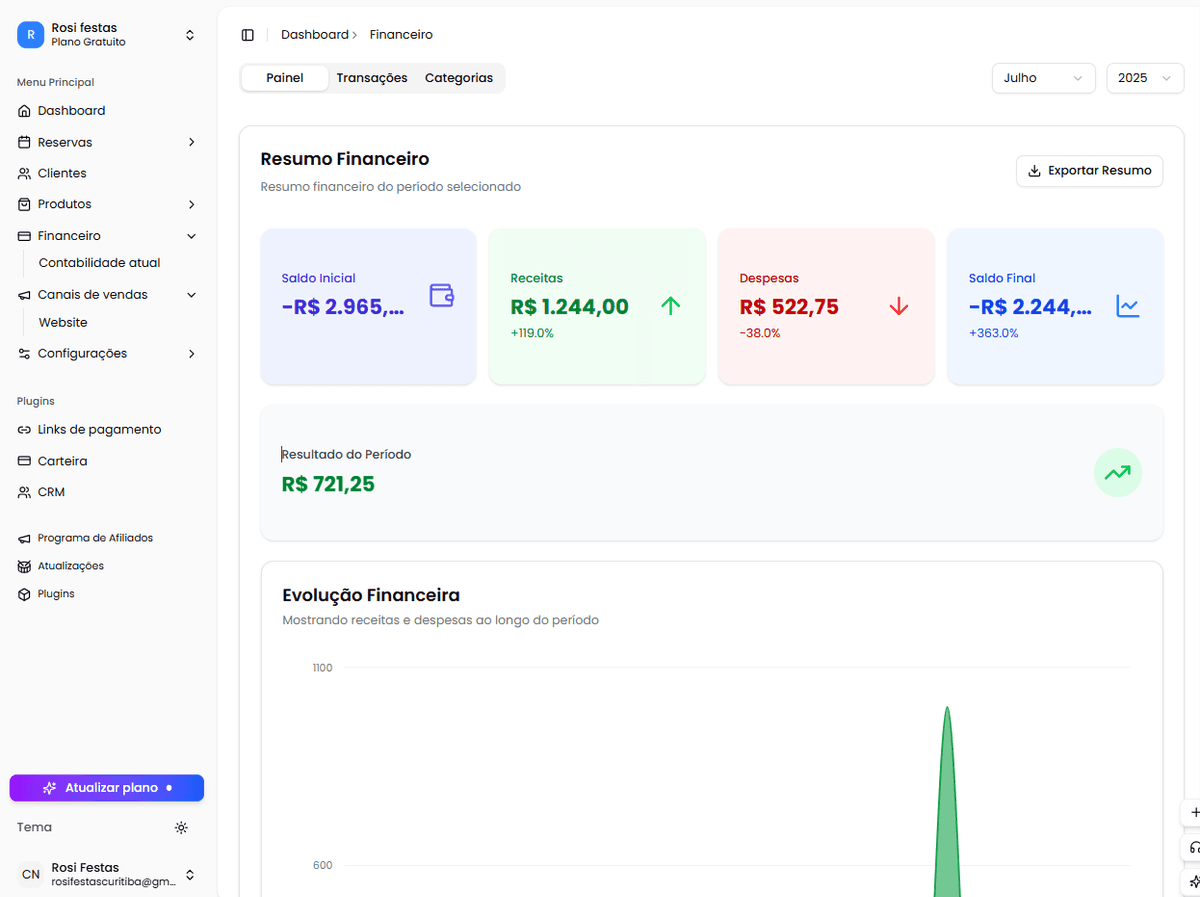 PM Admin Gestão financeira