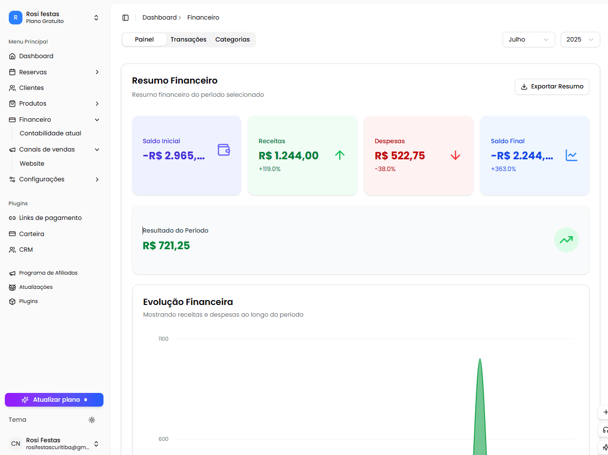 Financial Dashboard